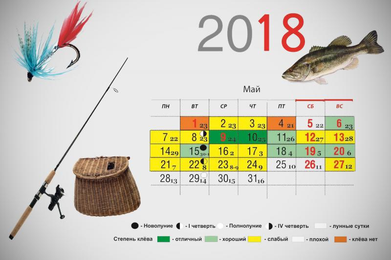 Лунный календарь рыболова на май