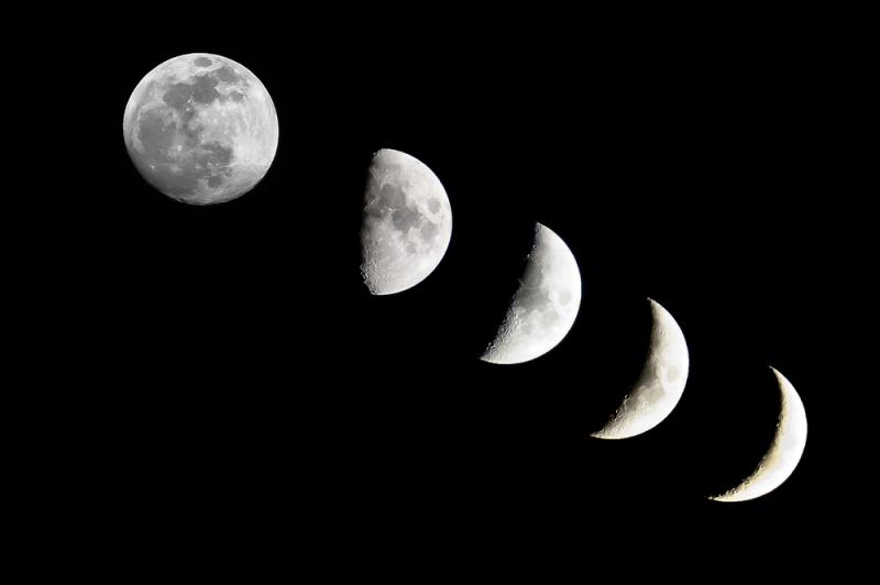Лунный календарь на 2018, какая луна сегодня или фаза луны сейчас